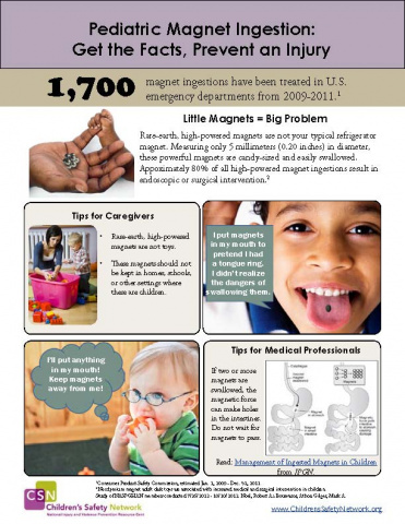 Pediatric Magnet Ingestion: Get the Facts, Prevent an Injury