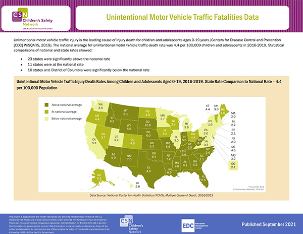 Unintentional Motor Vehicle Traffic Fatalities Data