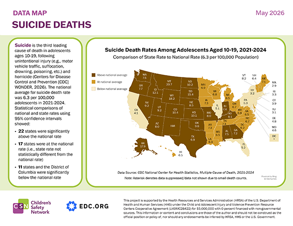 Suicide Deaths