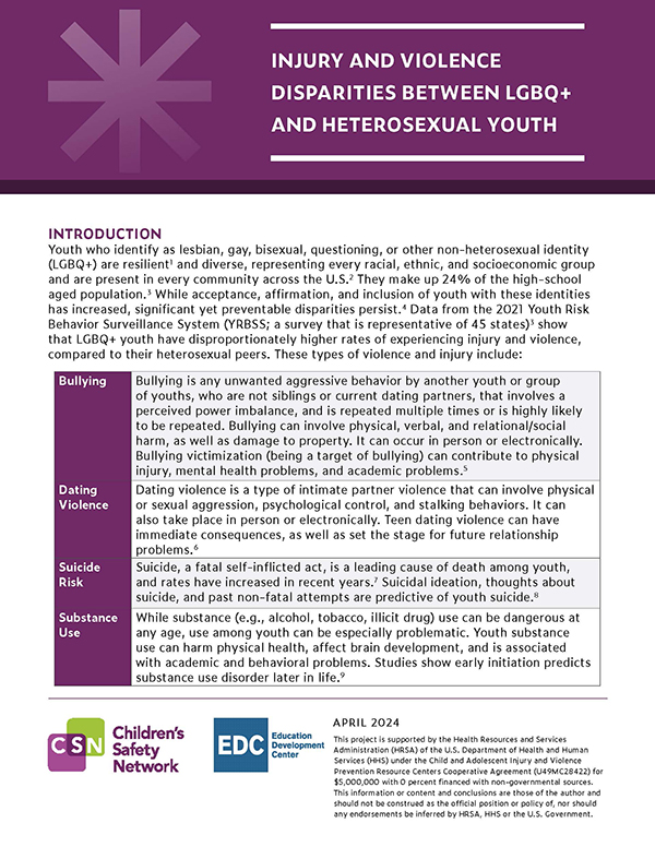 Injury and Violence Disparities Between LGBQ+ Heterosexual Youth