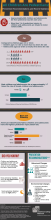 pedestrian-safety_infographic2022